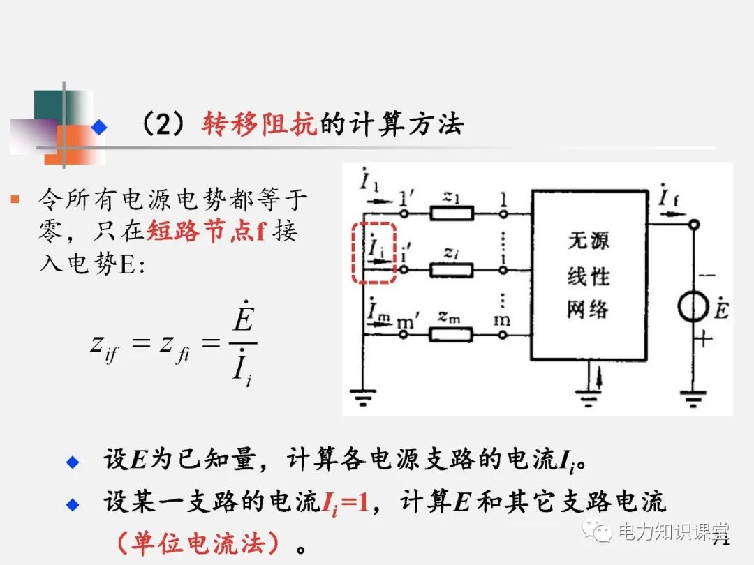 全面揭晓电力系统短路故障问题 (https://ic.work/) 智能电网 第69张