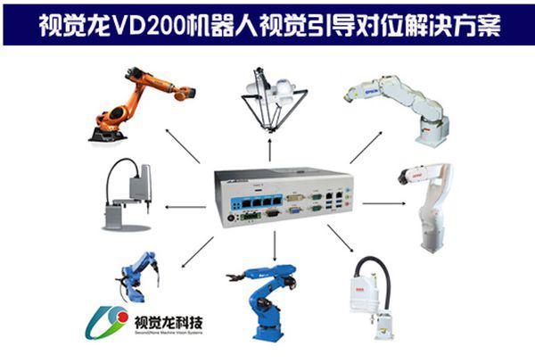 机器视觉的应用有哪些  机器视觉系统组成及工作原理 (https://ic.work/) 推荐 第4张