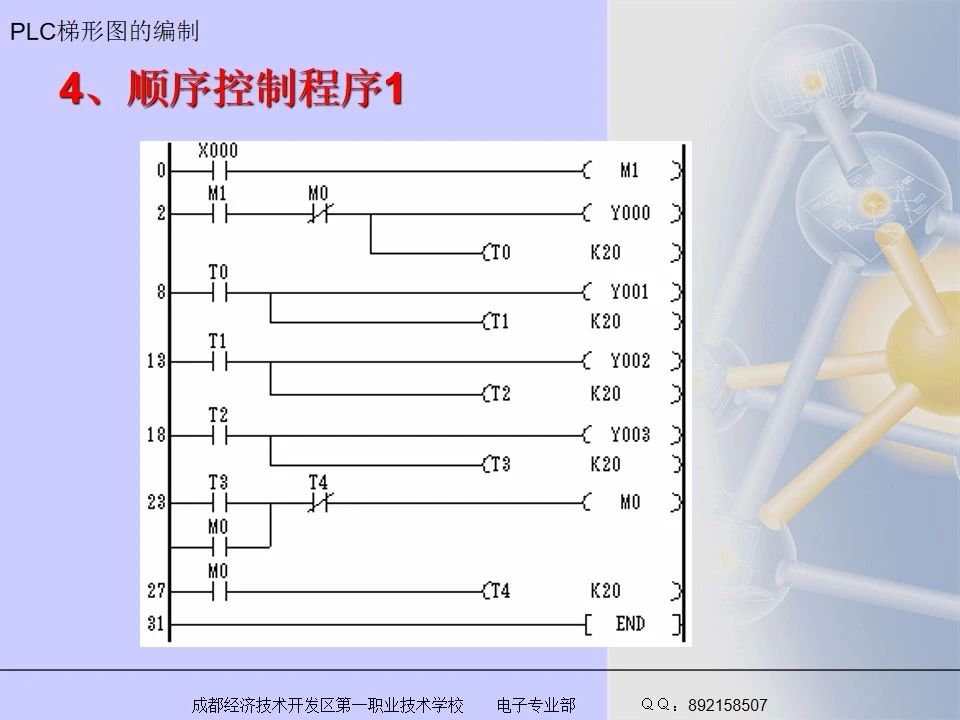 三菱PLC梯形图编程的方法图集 (https://ic.work/) 工控技术 第11张