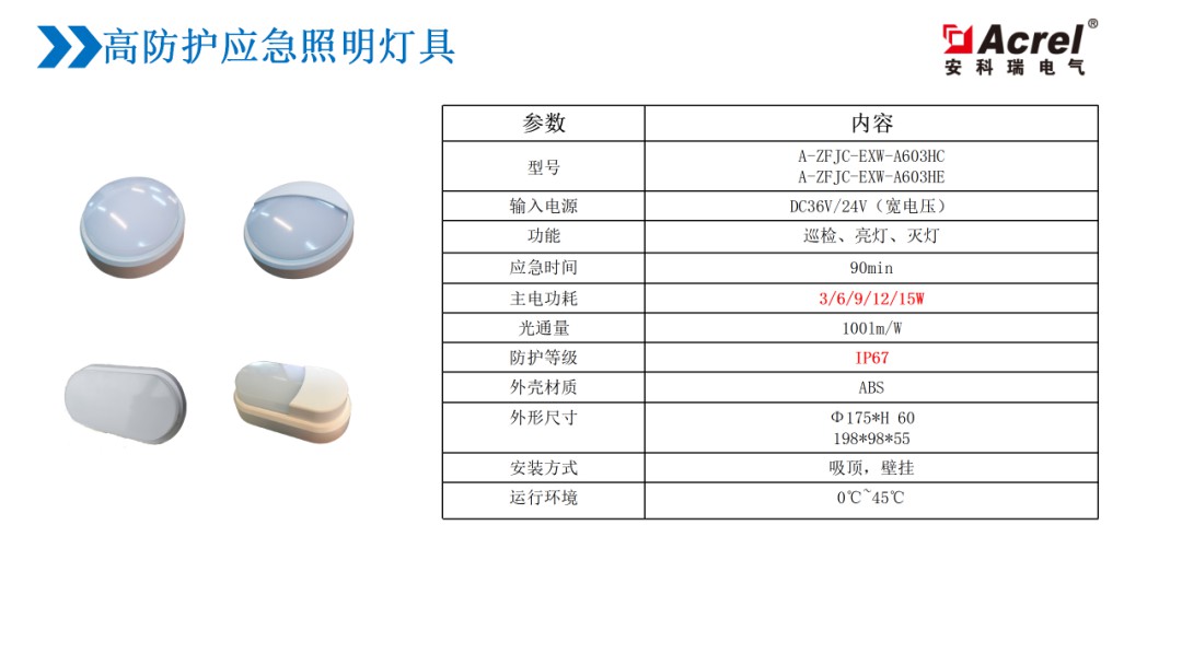 【解决方案】应急疏散行业解决方案 (https://ic.work/) 安全设备 第12张