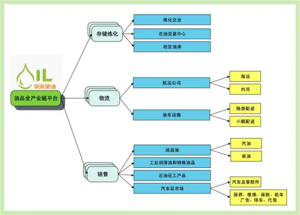 全产业链践行ESG！中粮怎么做？ (https://ic.work/) 推荐 第1张