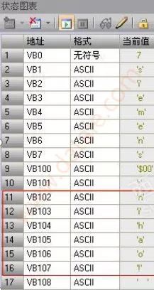 西门子200 PLC编程自由口通讯的基本步骤 (https://ic.work/) 工控技术 第10张