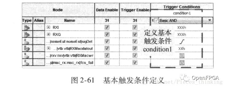 浅析FPGA的调试-内嵌逻辑分析仪(SignalTap)原理及实例 (https://ic.work/) 可编辑器件 第9张