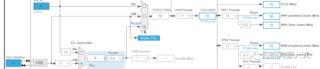 STM32蜂鸣器音乐播放教程，轻松入门，玩转音乐播放新体验！ (https://ic.work/) 音视频电子 第4张