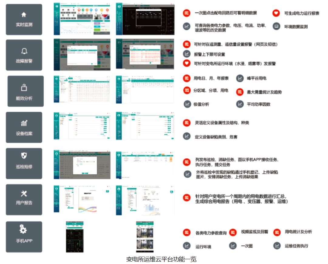 浅析泵站自动化技术的发展趋势 (https://ic.work/) 物联网 第3张