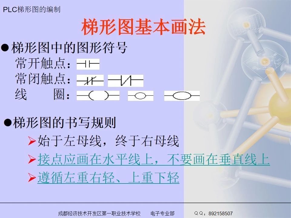 36张电气控制三菱PLC梯形图编程方法汇总 (https://ic.work/) 工控技术 第2张