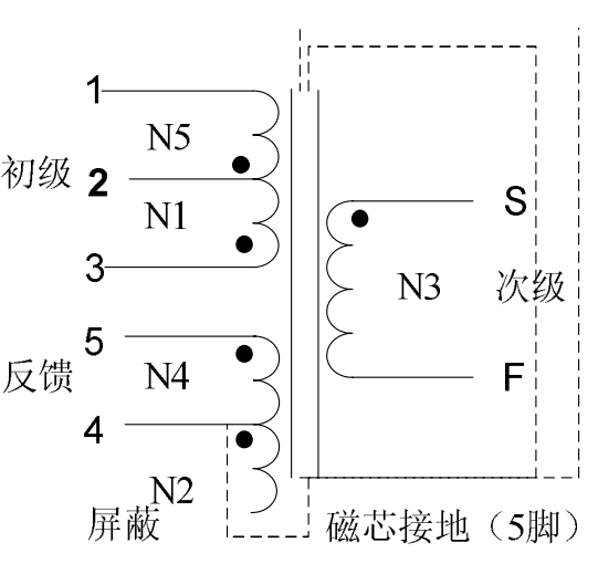 提升充电效率新选择！22.5W快充方案 (https://ic.work/) 电源管理 第19张