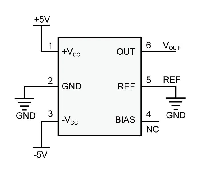 多维科技推出新型3pT级高精度低噪声线性磁传感器—TMR8503 (https://ic.work/) 传感器 第4张