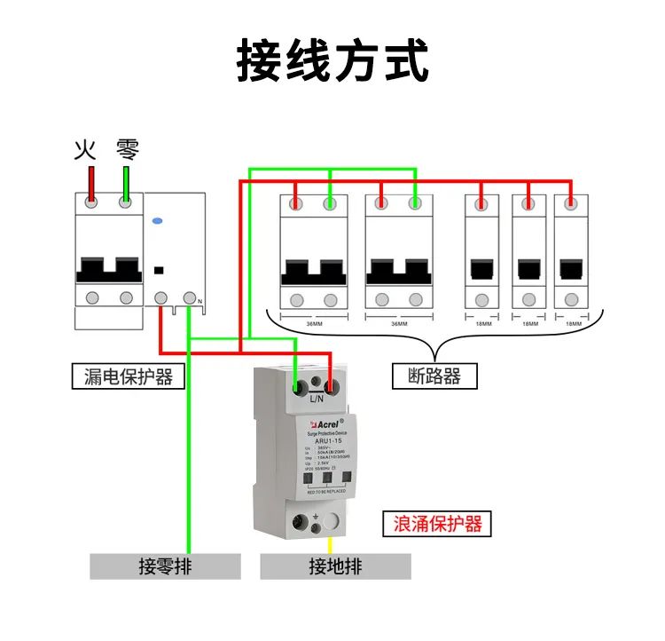 【产品中心】ARU系列浪涌保护器 (https://ic.work/) 安全设备 第10张