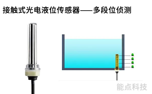 多段液位检测的传感器有哪些呢？ (https://ic.work/) 传感器 第1张