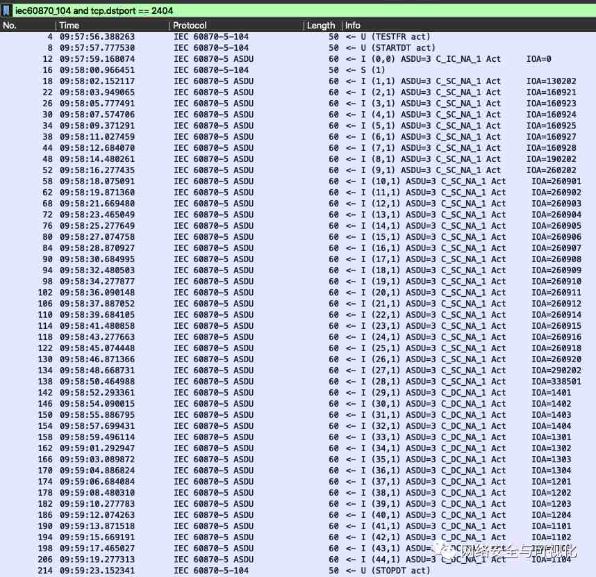 ntopng如何监控IEC 60870-5-104流量 (https://ic.work/) 安全设备 第2张