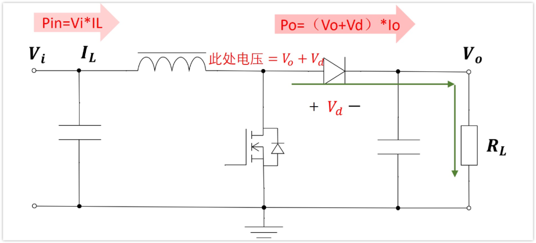 Boost电路的工作原理及推导公式 (https://ic.work/) 电源管理 第18张