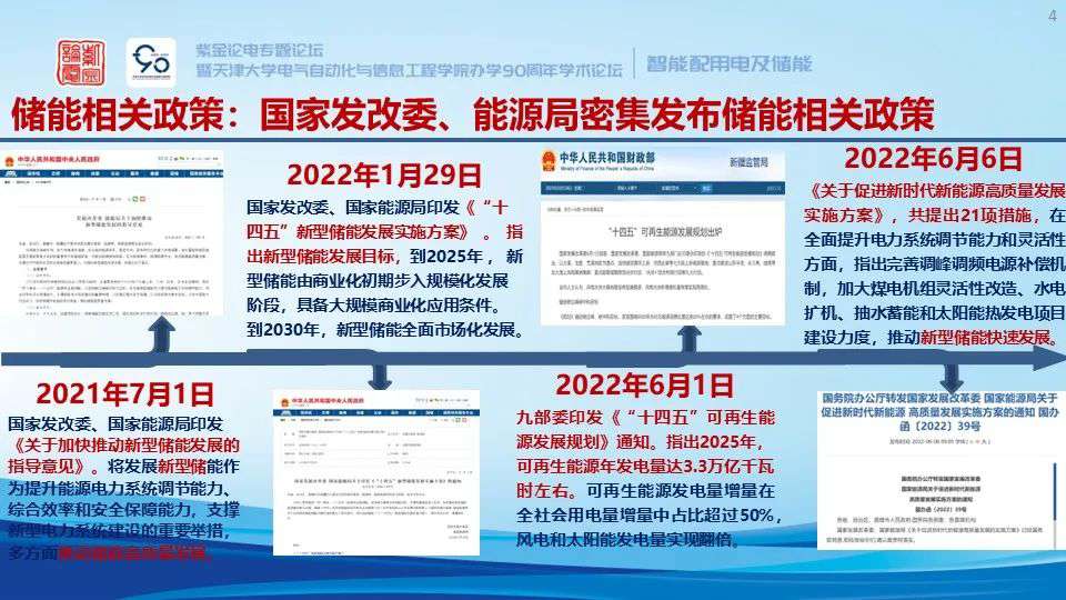 锂离子储能电站系统构成、安全预警与保护技术 (https://ic.work/) 智能电网 第1张