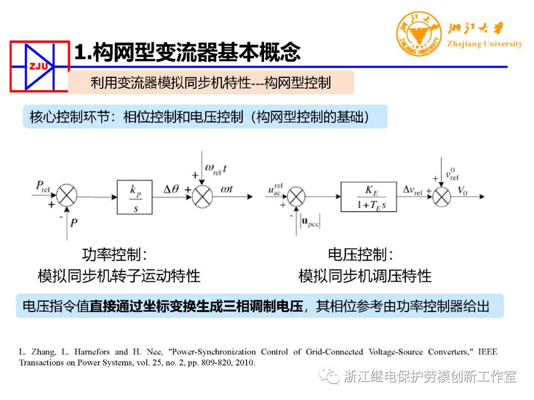 构网型变流器电力电子装备控制典型应用 (https://ic.work/) 电源管理 第8张