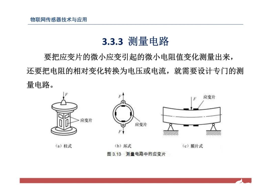 一文带你了解物联网传感器技术与应用（全网最全！） (https://ic.work/) 物联网 第116张