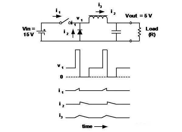 开关电源拓扑结构特点和优缺点 (https://ic.work/) 电源管理 第15张