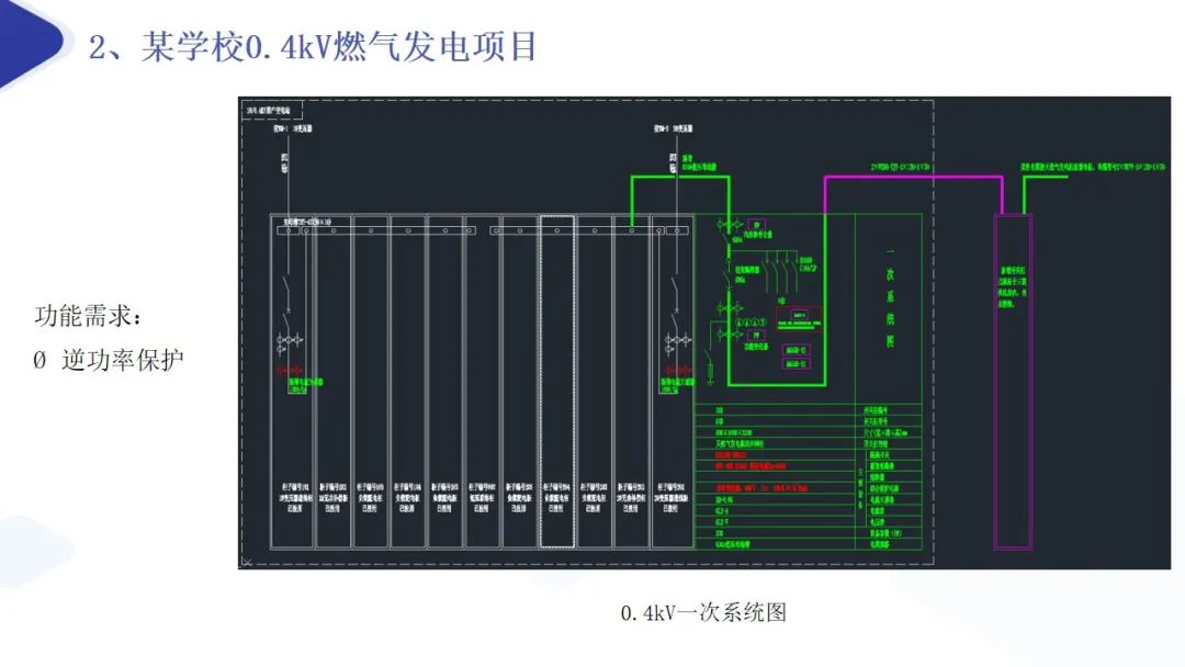 【新品速递】AM5SE-IS 防孤岛保护装置 (https://ic.work/) 安全设备 第24张