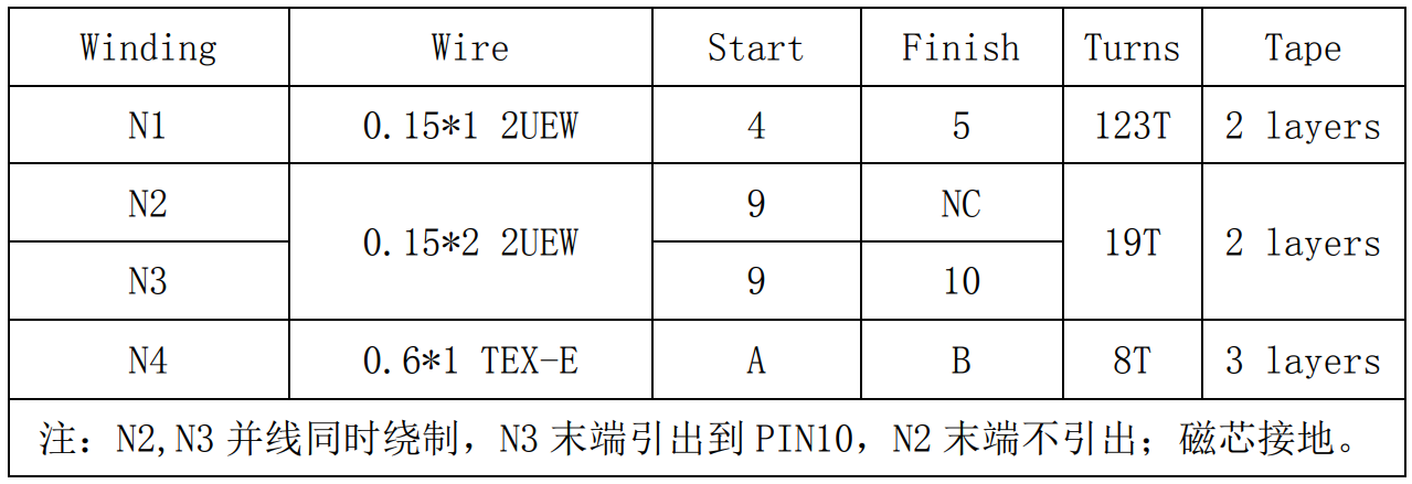 告别电量担忧！5W快充，多重安全，畅玩无忧！ (https://ic.work/) 电源管理 第17张