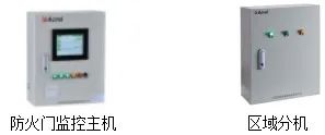 【节能学院】防火门监控系统在某住宅项目上的应用 (https://ic.work/) 安全设备 第6张