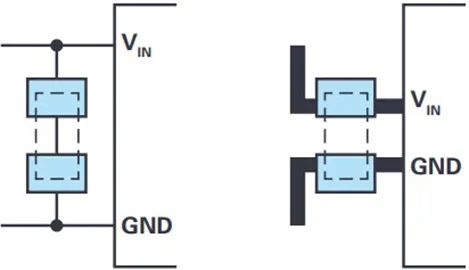 旁路电容和耦合电容：以正确的方式稳定电压 (https://ic.work/) 电源管理 第2张