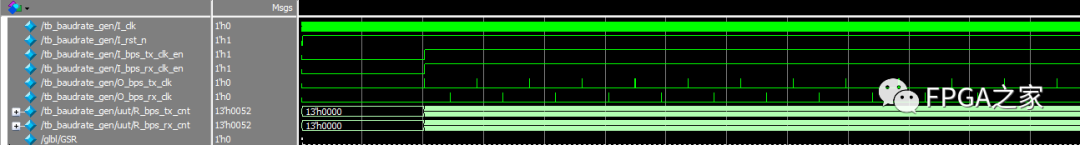 UART串口收发的原理与Verilog设计实现 (https://ic.work/) 可编辑器件 第5张