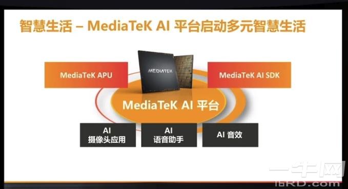 MediaTek推出最新4K电视芯片—MT9638 (https://ic.work/) 推荐 第2张