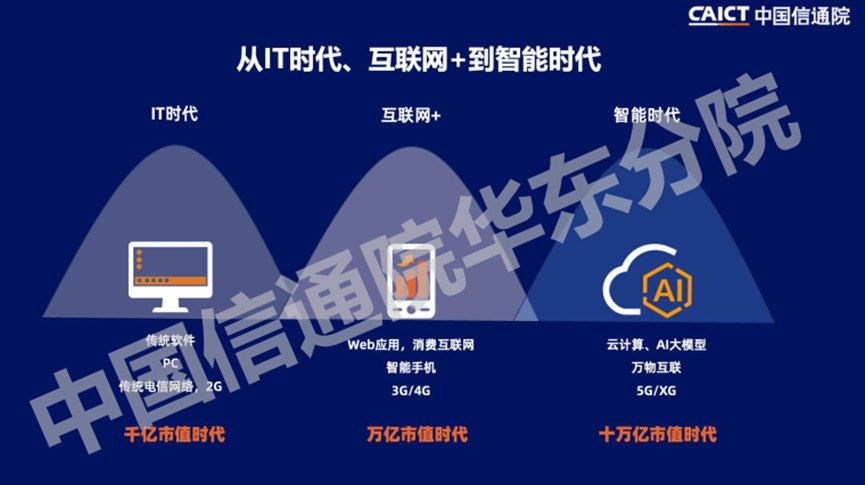 七大AI大模型行业应用最优解决方案 (https://ic.work/) AI 人工智能 第1张