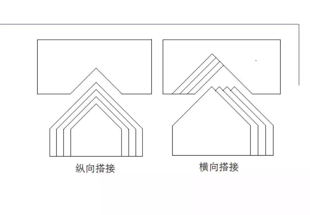 110kV油浸电力变压器组成及应用 (https://ic.work/) 智能电网 第14张