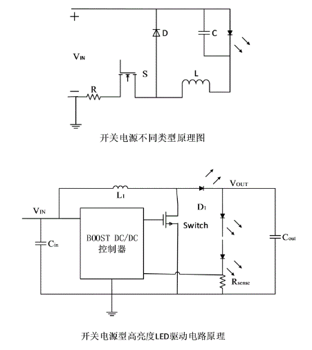 LED恒流驱动电源：特点鲜明，驱动稳定，类型多样，值得一读！ (https://ic.work/) 电源管理 第1张