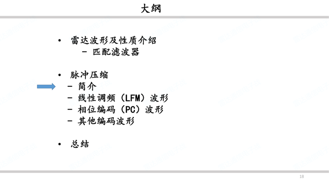 雷达系统之波形和脉冲压缩简述 (https://ic.work/) 传感器 第17张