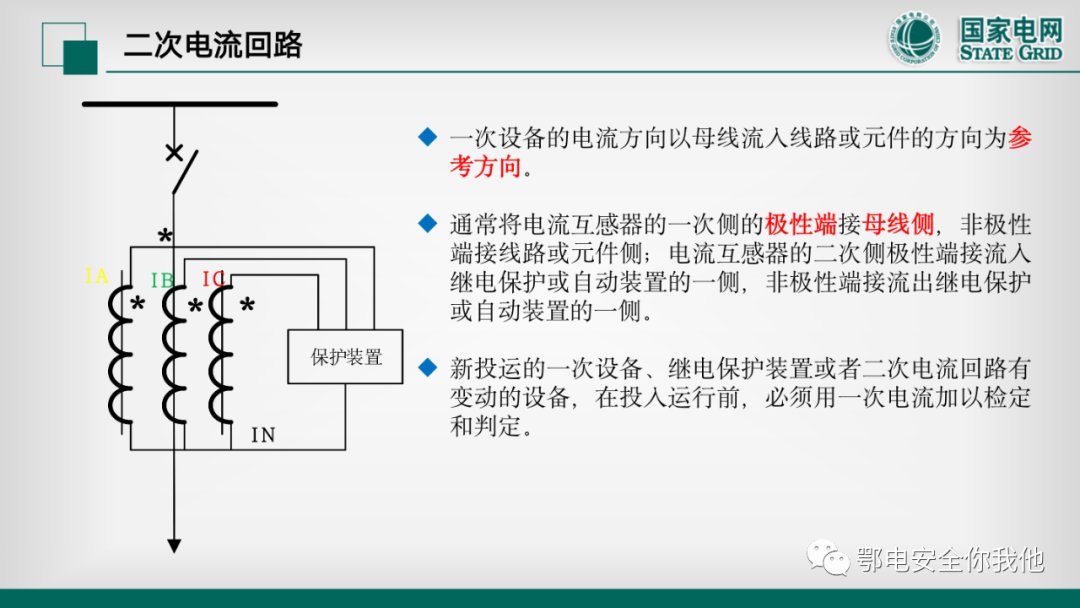 二次电压回路检验 二次电流回路的带负荷校验 (https://ic.work/) 智能电网 第16张