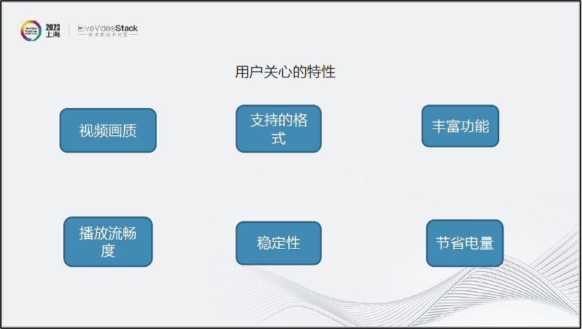 关于手机端音视频技术的思考与经验 (https://ic.work/) 音视频电子 第5张