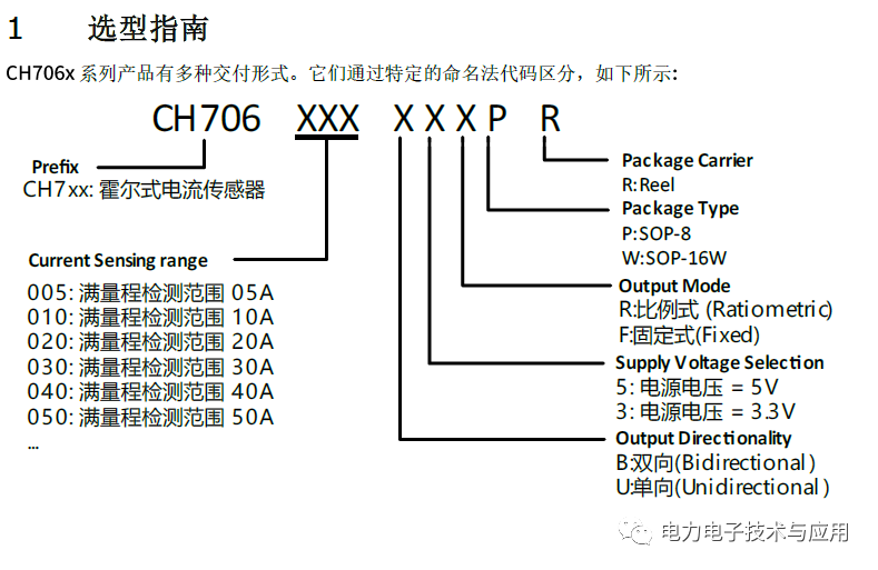 什么是差分霍尔传感器？差分霍尔传感器的工作原理 (https://ic.work/) 传感器 第4张