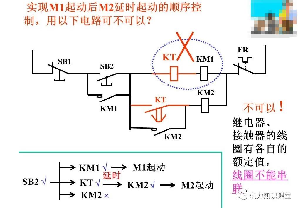 一文详解电气二次控制回路 (https://ic.work/) 智能电网 第36张