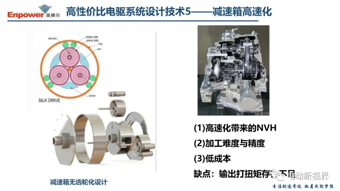 关于新能源汽车电驱系统的几点思考 (https://ic.work/) 汽车电子 第30张