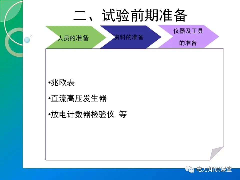110kV金属氧化物避雷器的停电预防性试验（MOA的结构原理） (https://ic.work/) 智能电网 第4张
