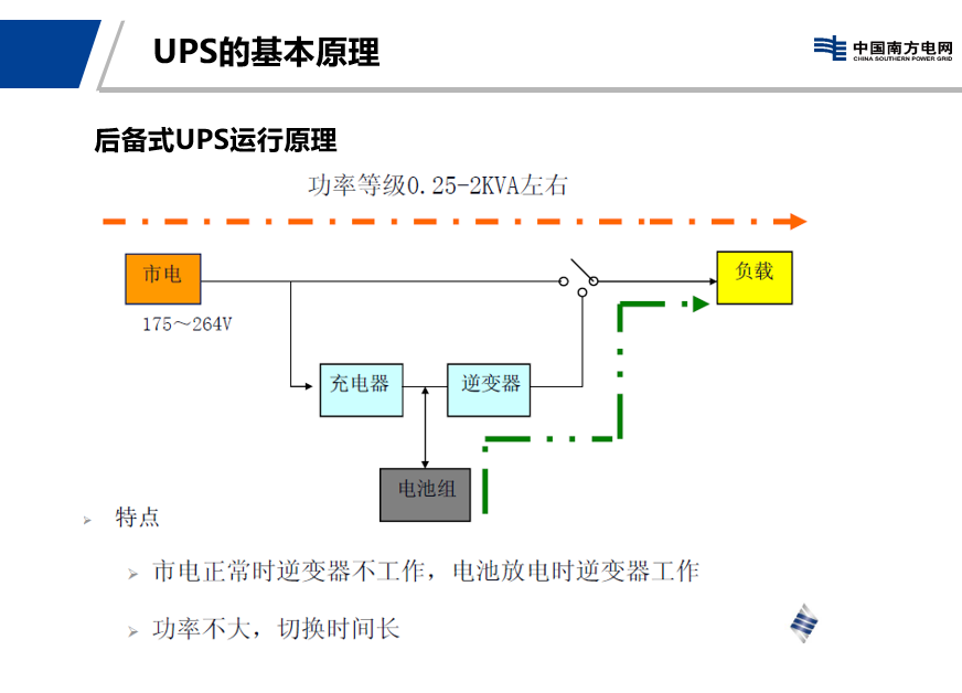 UPS系统原理、蓄电池充放电试验及维护手册 (https://ic.work/) 电源管理 第4张