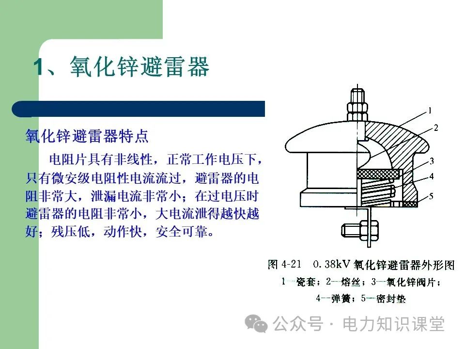 避雷器作用和分类 (https://ic.work/) 智能电网 第8张