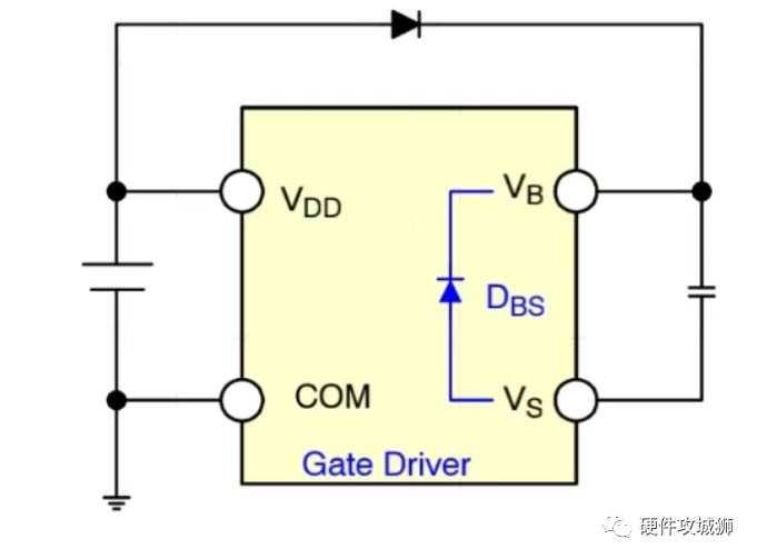 MOSFET和IGBT设计高性能自举式栅极驱动电路设计指南 (https://ic.work/) 电源管理 第9张