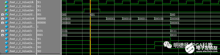 FPGA入门篇：Verilog计数器 (https://ic.work/) 可编辑器件 第14张