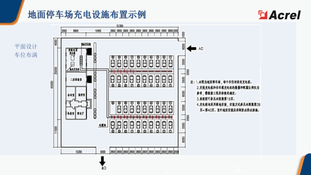 安科瑞智慧充电综合解决方案 (https://ic.work/) 电源管理 第23张