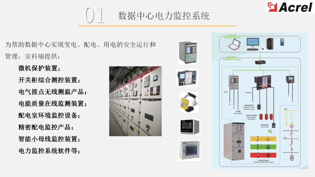 【解决方案】数据中心能效管理解决方案 (https://ic.work/) 智能电网 第8张