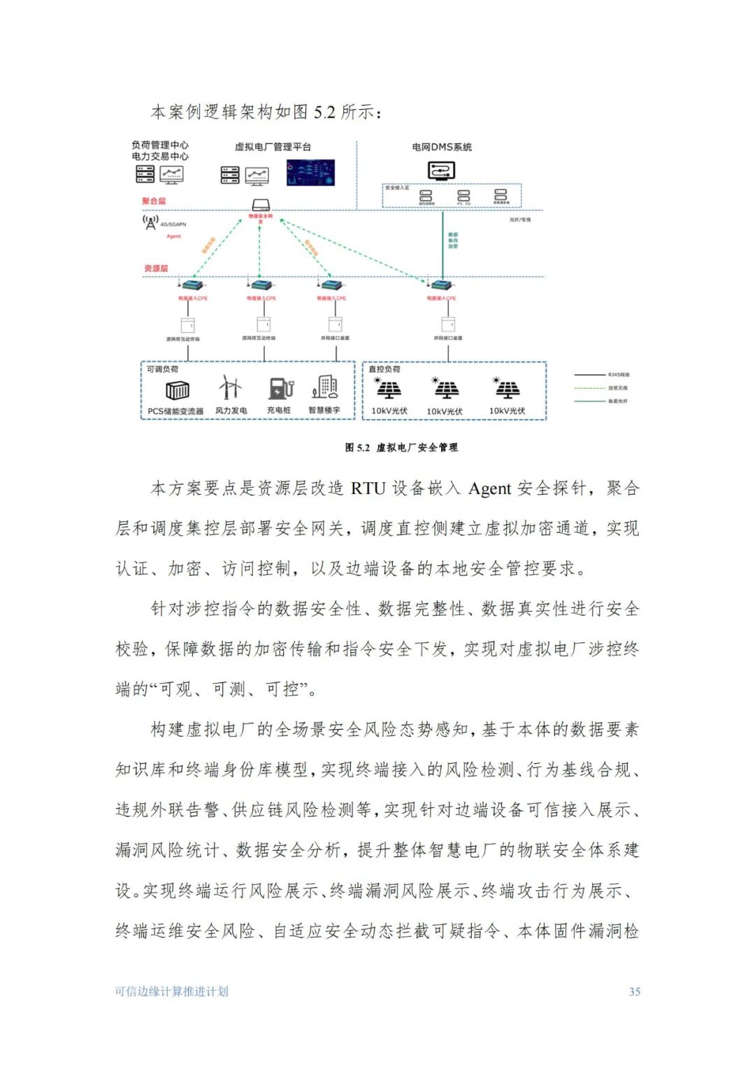 《2023物联网边缘计算安全技术与应用研究报告》：边缘计算在物联网领域的作用举足轻重 (https://ic.work/) 物联网 第36张