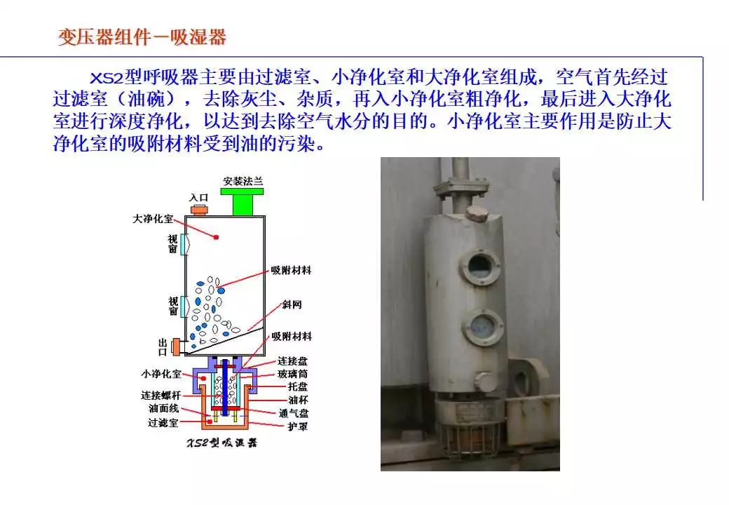 110kV油浸电力变压器组成及应用 (https://ic.work/) 智能电网 第87张