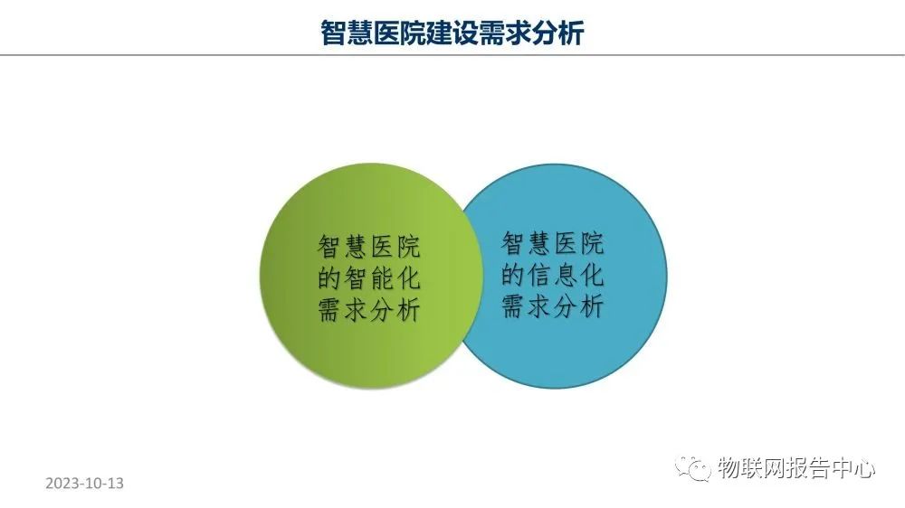 智慧医院项目物联网设计方案 (https://ic.work/) 物联网 第6张