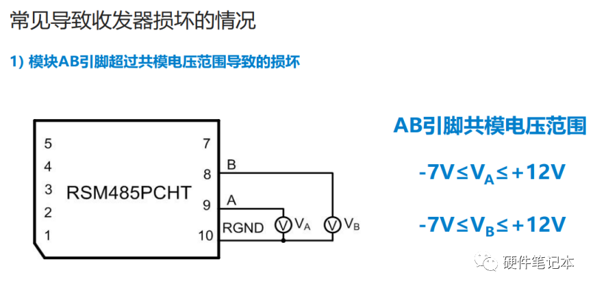 rs485总线在实际运行时可能存在的问题有哪些？ (https://ic.work/) 移动通信 第34张