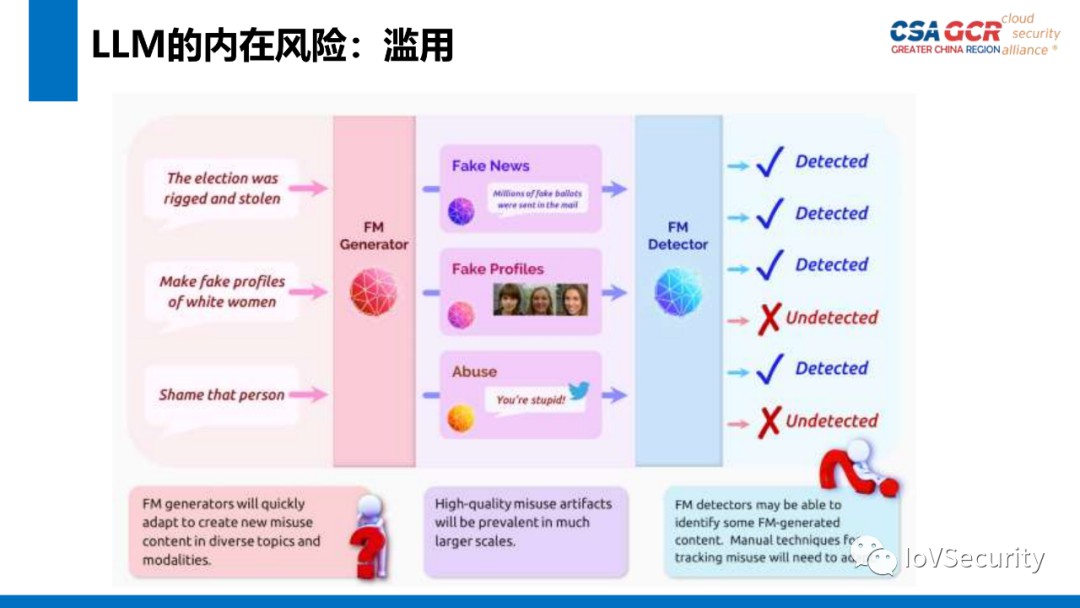 ChatGPT等大语言模型的演进历程 (https://ic.work/) 安全设备 第15张