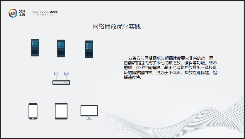 关于手机端音视频技术的思考与经验 (https://ic.work/) 音视频电子 第17张