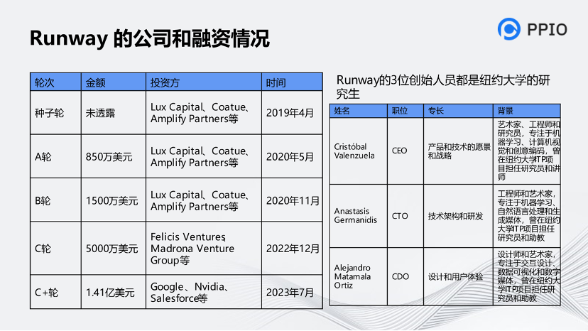 深度解析音视频AIGC工具应用介绍 (https://ic.work/) 音视频电子 第11张