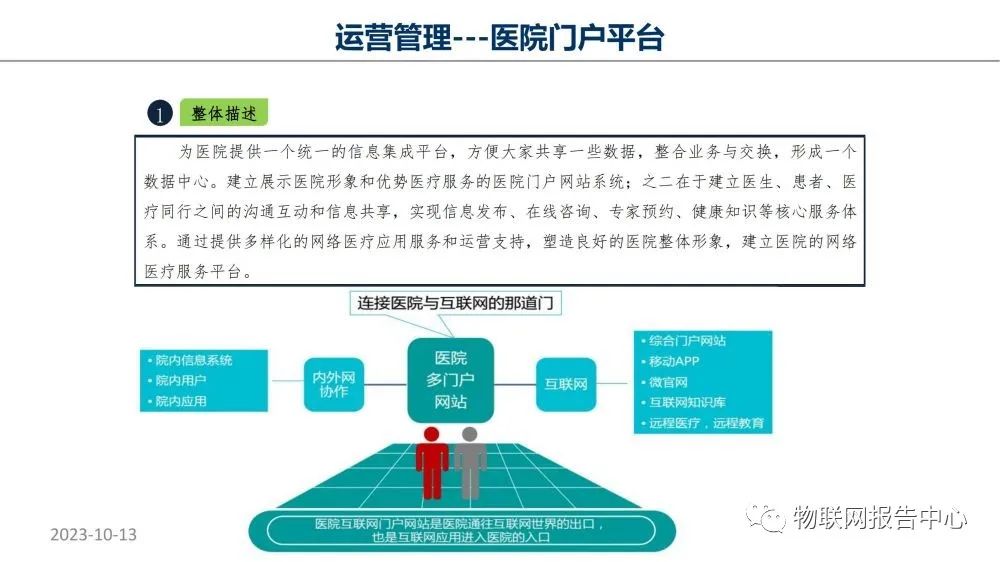 智慧医院项目物联网设计方案 (https://ic.work/) 物联网 第85张